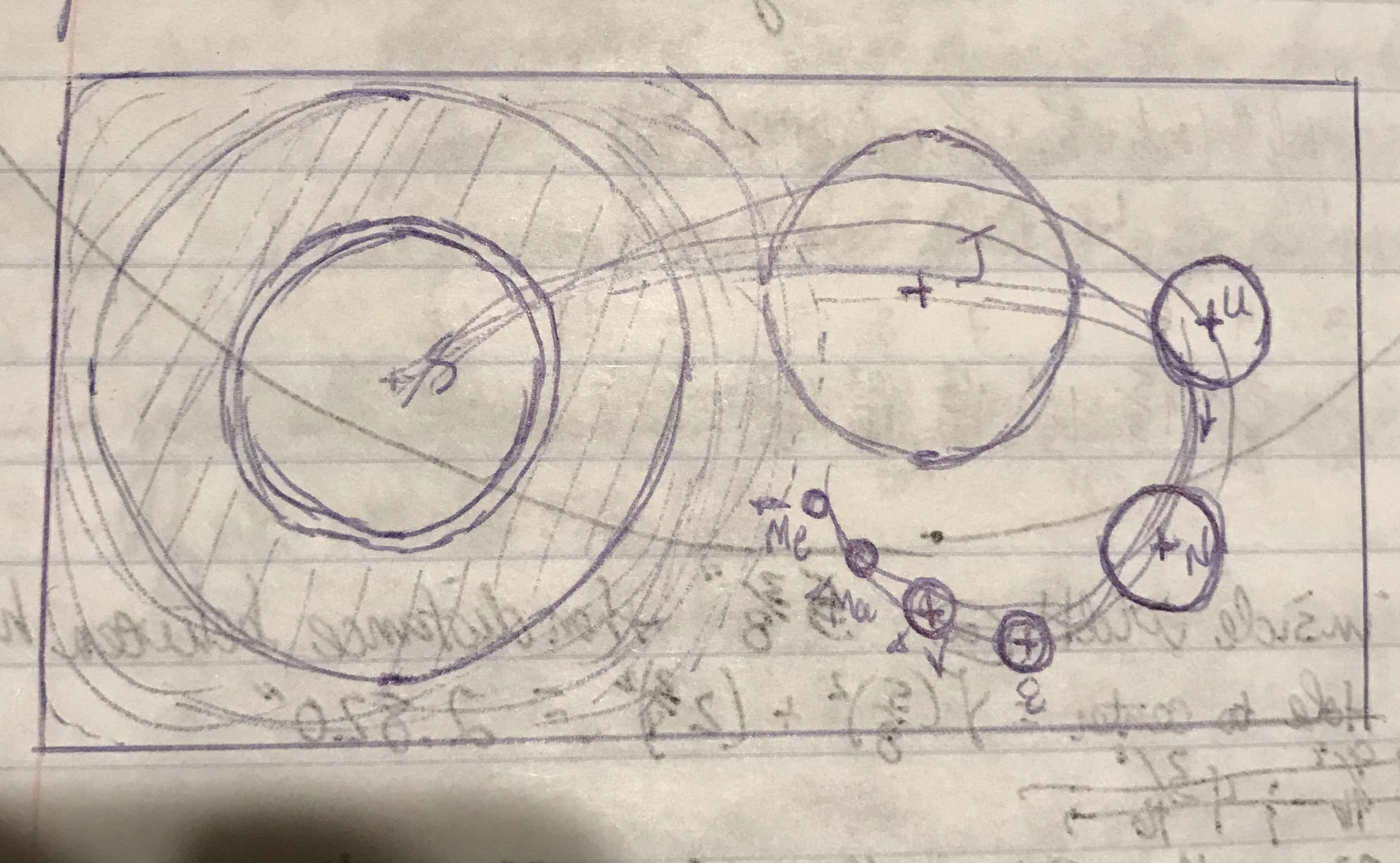 Proposed planet layout on support